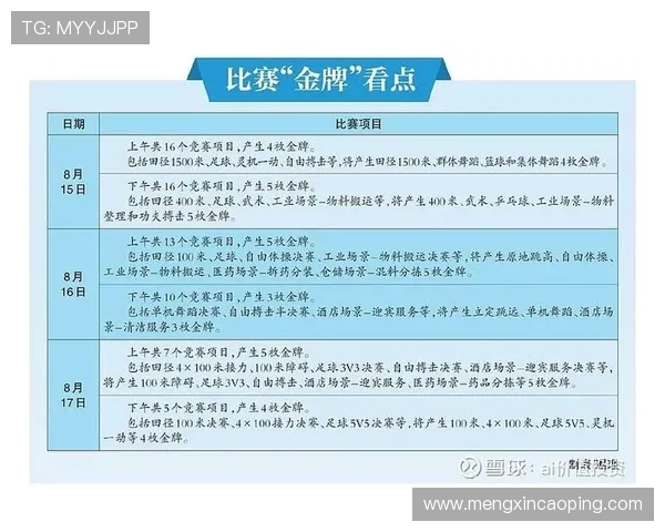 《2025年全球电竞赛事年度回顾与新兴战队崛起分析》