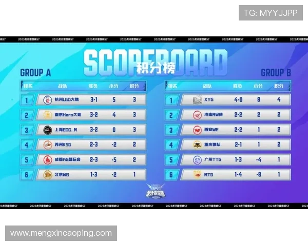 全球总决赛燃战正酣各大战队鏖战激烈巅峰对决即将上演