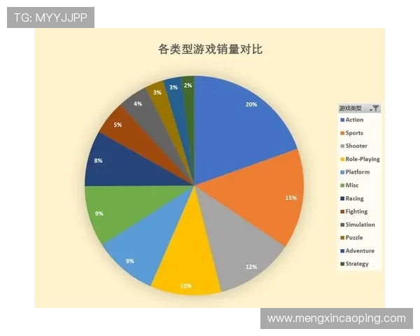 《电竞产业发展势头强劲 年轻玩家成市场主力军 各大赛事吸引全球关注》
