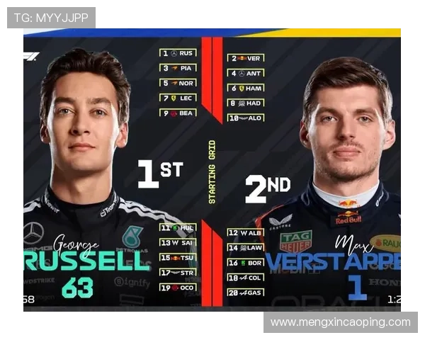 F1赛季新规则引争议 多支车队对技术调整提出质疑